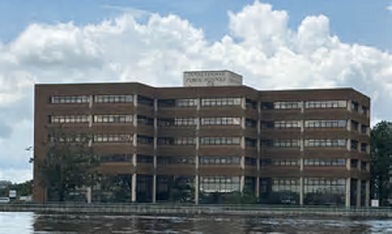 Duval County Schools: Is School Open Tomorrow? | Best Schools in America: Top Public & Private Options