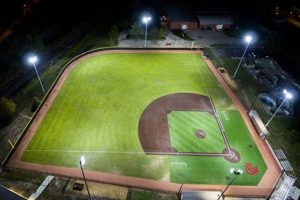 Central High School Baseball: Home of the Wildcats | Best Schools in America: Top Public & Private Options
