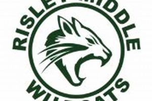 Discover Risley Middle School: A Parent's Guide | Best Schools in America: Top Public & Private Options