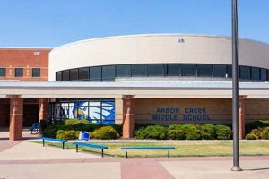 Top-Rated Arbor Creek Middle School: A Guide Best Schools in America: Top Public & Private Options Top-Rated Arbor Creek Middle School: A Guide | Best Schools in America: Top Public & Private Options