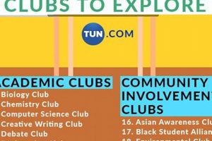 Best Clubs to Start in High School: A Guide Best Schools in America: Top Public & Private Options Best Clubs to Start in High School: A Guide | Best Schools in America: Top Public & Private Options