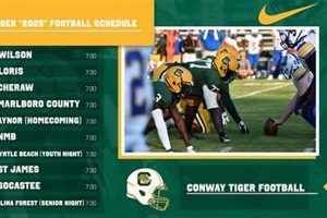 Conway High Football: 2023 Schedule & Tickets | Best Schools in America: Top Public & Private Options