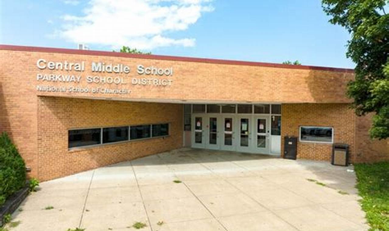 Best Parkway Central Middle School: A Guide | Best Schools in America: Top Public & Private Options
