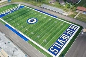 Tipton High School Football: Home of the Blue Devils | Best Schools in America: Top Public & Private Options