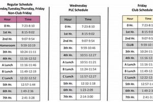 Dunlap HS Football: 2024 Schedule & Season Details Best Schools in America: Top Public & Private Options Dunlap HS Football: 2024 Schedule & Season Details | Best Schools in America: Top Public & Private Options