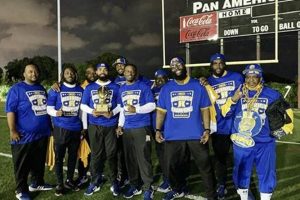 JFK High Football: School Pride & Gridiron Glory Best Schools in America: Top Public & Private Options JFK High Football: School Pride & Gridiron Glory | Best Schools in America: Top Public & Private Options