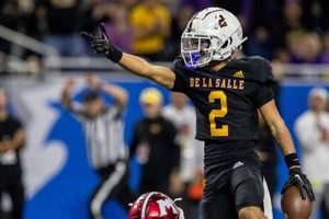 La Salle HS Football: Scores & Schedules Best Schools in America: Top Public & Private Options La Salle HS Football: Scores & Schedules | Best Schools in America: Top Public & Private Options