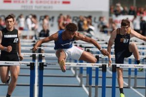 High School Track 2024 State Qualifying Times Guide | Best Schools in America: Top Public & Private Options