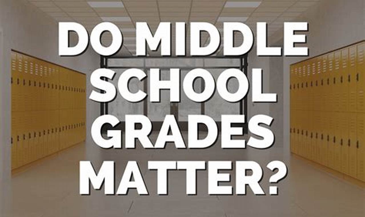 Middle School Grades: Do They Really Matter? | Best Schools in America: Top Public & Private Options