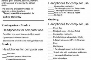 Garfield Elementary: 2024 School Supply List | Best Schools in America: Top Public & Private Options