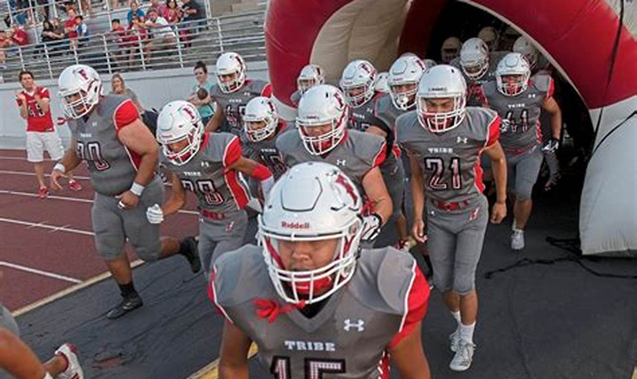 Fullerton High Football: A School Tradition Best Schools in America: Top Public & Private Options Fullerton High Football: A School Tradition | Best Schools in America: Top Public & Private Options