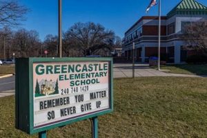 Top Greencastle Elementary School Photos & Videos Best Schools in America: Top Public & Private Options Top Greencastle Elementary School Photos & Videos | Best Schools in America: Top Public & Private Options