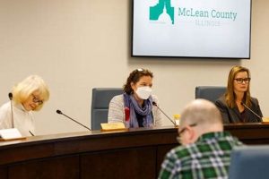 McLean County Board of Education: Shaping Futures Best Schools in America: Top Public & Private Options McLean County Board of Education: Shaping Futures | Best Schools in America: Top Public & Private Options