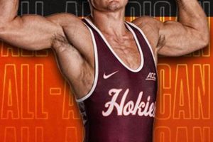 High School Wrestling Star Caleb Henson's Journey Best Schools in America: Top Public & Private Options High School Wrestling Star Caleb Henson's Journey | Best Schools in America: Top Public & Private Options