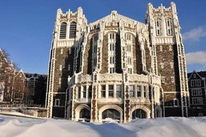 Best Cuny Schools For Psychology | Best Schools in America: Top Public & Private Options