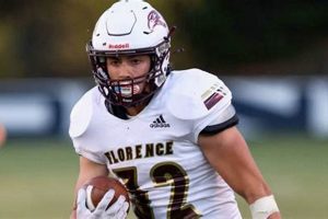 MT HS Football Scores: Yesterday's Results Best Schools in America: Top Public & Private Options MT HS Football Scores: Yesterday's Results | Best Schools in America: Top Public & Private Options