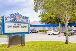 Top Pompano Beach Middle School: A Guide | Best Schools in America: Top Public & Private Options