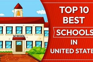 Best Day Schools In The Us Best Schools in America: Top Public & Private Options Best Day Schools In The Us | Best Schools in America: Top Public & Private Options