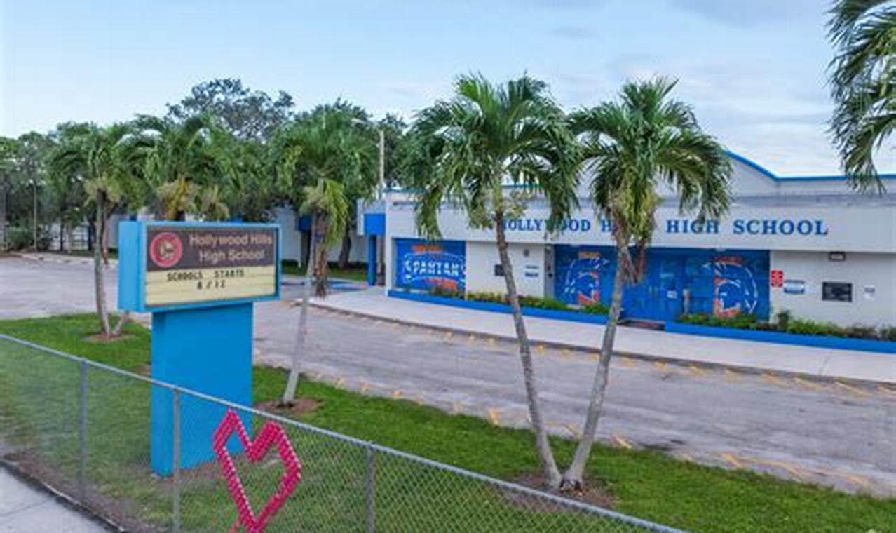 Top Hollywood, FL Charter Schools: 2024 Guide Best Schools in America: Top Public & Private Options Top Hollywood, FL Charter Schools: 2024 Guide | Best Schools in America: Top Public & Private Options