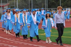 Celebrate Longview High School Graduation 2024! Best Schools in America: Top Public & Private Options Celebrate Longview High School Graduation 2024! | Best Schools in America: Top Public & Private Options