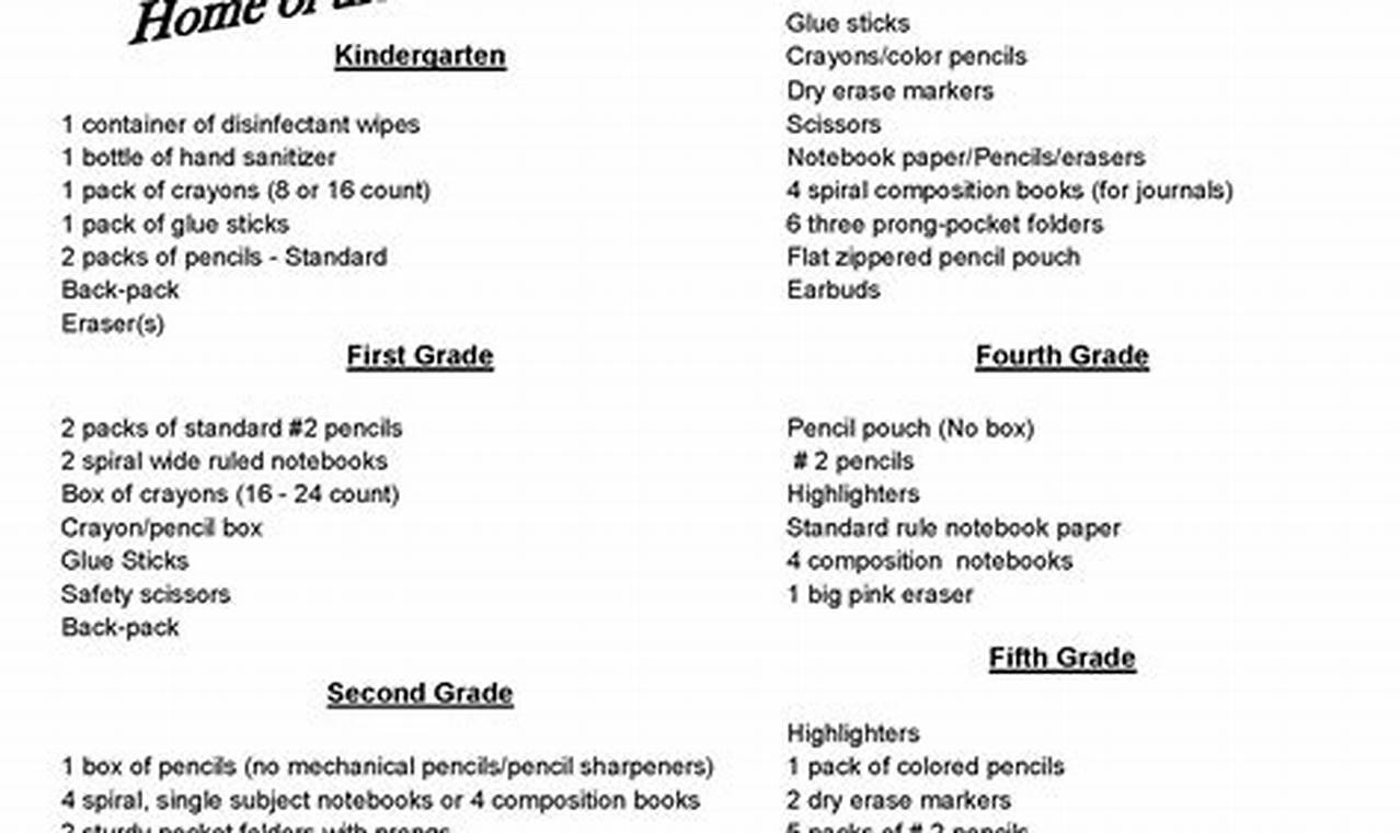 2024 Liberty Elementary School Supply List & Guide Best Schools in America: Top Public & Private Options 2024 Liberty Elementary School Supply List & Guide | Best Schools in America: Top Public & Private Options