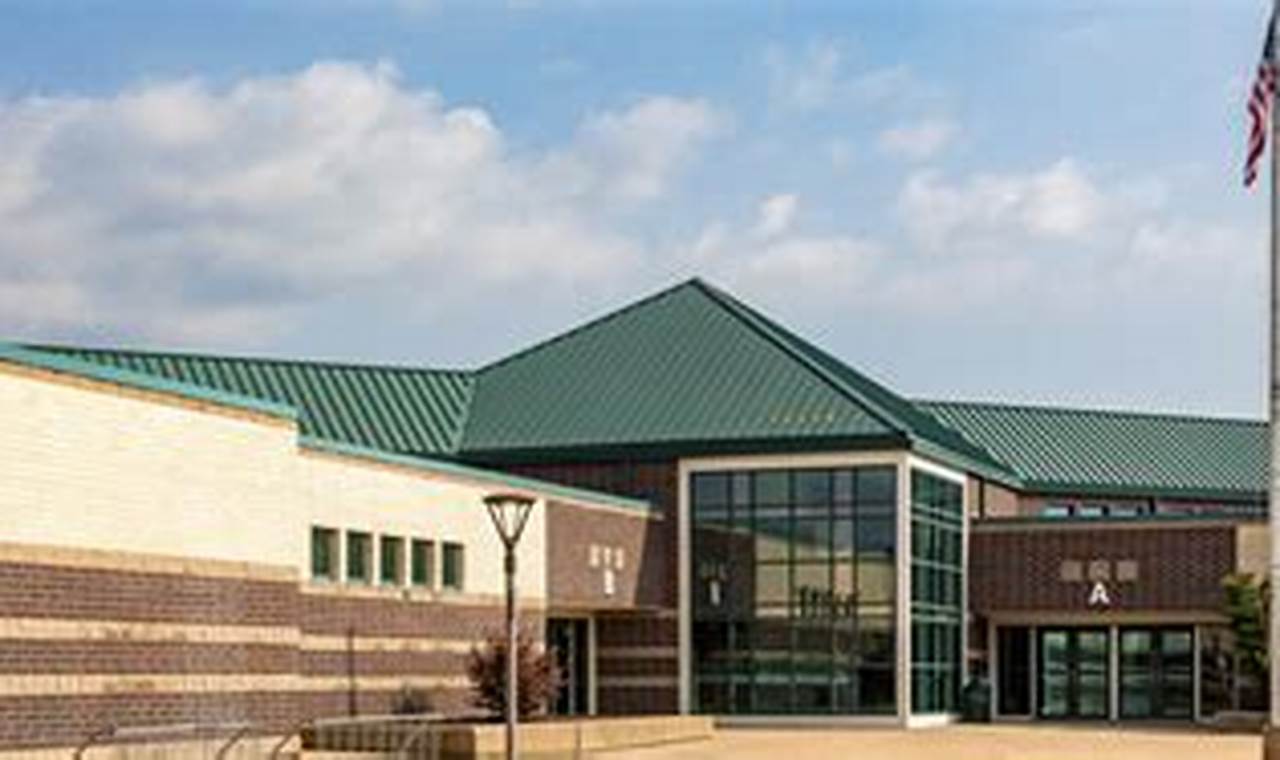 Top-Rated Pinewood Middle School: A Guide Best Schools in America: Top Public & Private Options Top-Rated Pinewood Middle School: A Guide | Best Schools in America: Top Public & Private Options