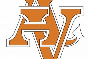 Apple Valley HS Football: Home of the Sun Devils Best Schools in America: Top Public & Private Options Apple Valley HS Football: Home of the Sun Devils | Best Schools in America: Top Public & Private Options