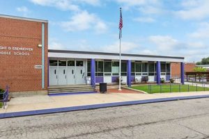 Top Topeka Middle School: Eisenhower Best Schools in America: Top Public & Private Options Top Topeka Middle School: Eisenhower | Best Schools in America: Top Public & Private Options