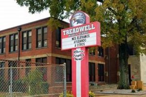 Best Treadwell Middle School: Guide &amp; Info | Best Schools in America: Top Public & Private Options