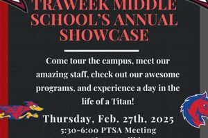 Discover Traweek Middle School: A Parent's Guide | Best Schools in America: Top Public & Private Options