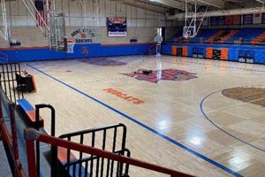 Top High Schools in San Angelo, TX: Guide Best Schools in America: Top Public & Private Options Top High Schools in San Angelo, TX: Guide | Best Schools in America: Top Public & Private Options