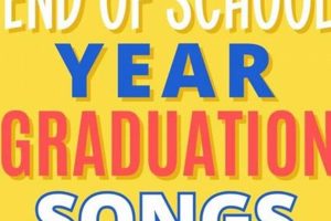 Top Best End of School Year Songs for 2024 Best Schools in America: Top Public & Private Options Top Best End of School Year Songs for 2024 | Best Schools in America: Top Public & Private Options