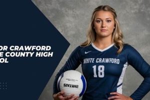 Top-Rated Taylor Crawford White County High School Programs | Best Schools in America: Top Public & Private Options