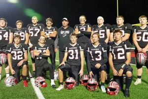 Blackhawk HS Football: Home of the Hawks Best Schools in America: Top Public & Private Options Blackhawk HS Football: Home of the Hawks | Best Schools in America: Top Public & Private Options