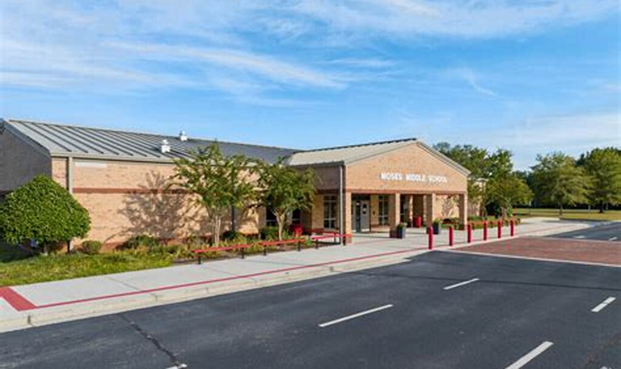 Top-Rated Moses Middle School: A Guide Best Schools in America: Top Public & Private Options Top-Rated Moses Middle School: A Guide | Best Schools in America: Top Public & Private Options