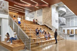 Best Interior Architecture Schools | Best Schools in America: Top Public & Private Options