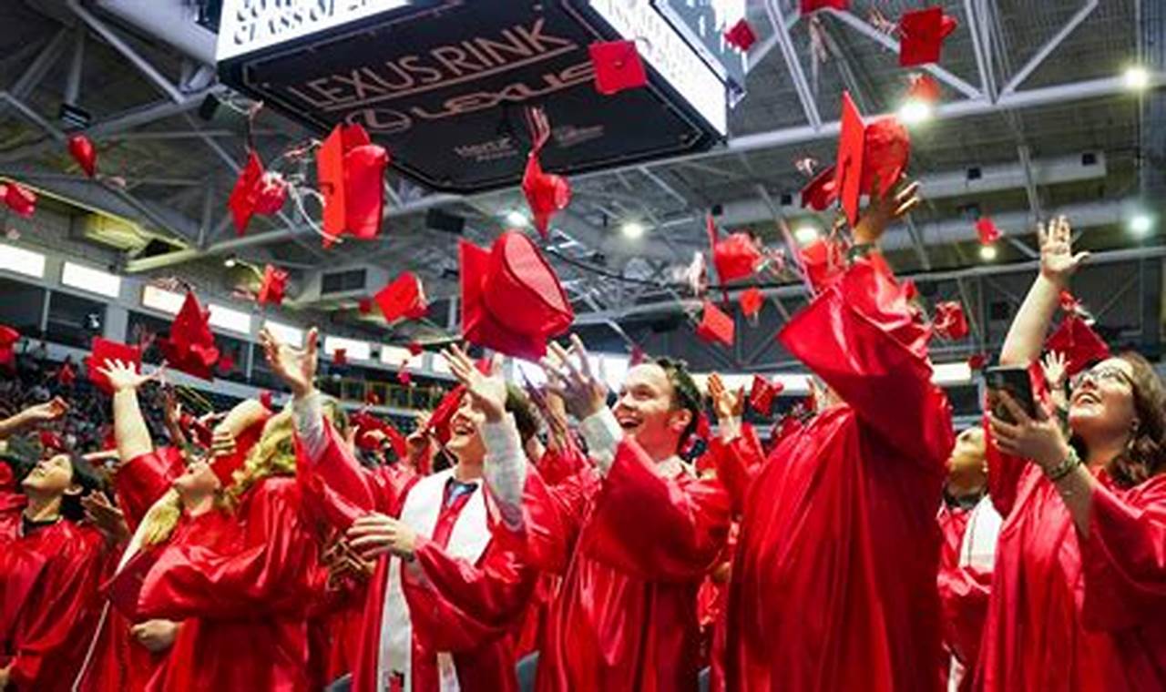 Lee County HS Graduation 2024 Guide Best Schools in America: Top Public & Private Options Lee County HS Graduation 2024 Guide | Best Schools in America: Top Public & Private Options