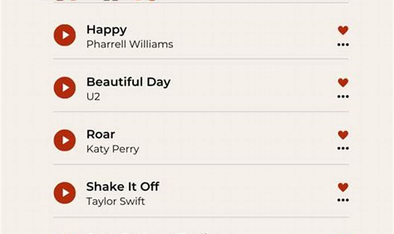 Top School Appropriate Songs for Kids & Teens Best Schools in America: Top Public & Private Options Top School Appropriate Songs for Kids & Teens | Best Schools in America: Top Public & Private Options