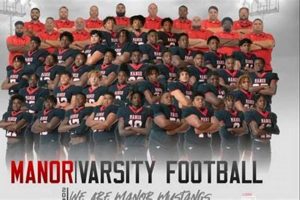 Top Manor High School Football News & Scores | Best Schools in America: Top Public & Private Options