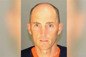 ACH Teacher Brad Rowell: A Legacy of Learning Best Schools in America: Top Public & Private Options ACH Teacher Brad Rowell: A Legacy of Learning | Best Schools in America: Top Public & Private Options