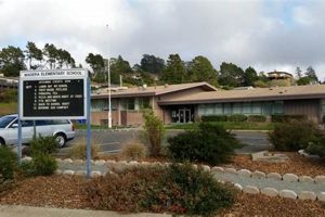 Best Elementary Schools in Madera, CA: 2024 Guide | Best Schools in America: Top Public & Private Options