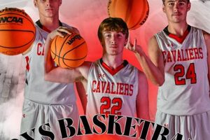 Holston High Football: Score & Updates Tonight! | Best Schools in America: Top Public & Private Options