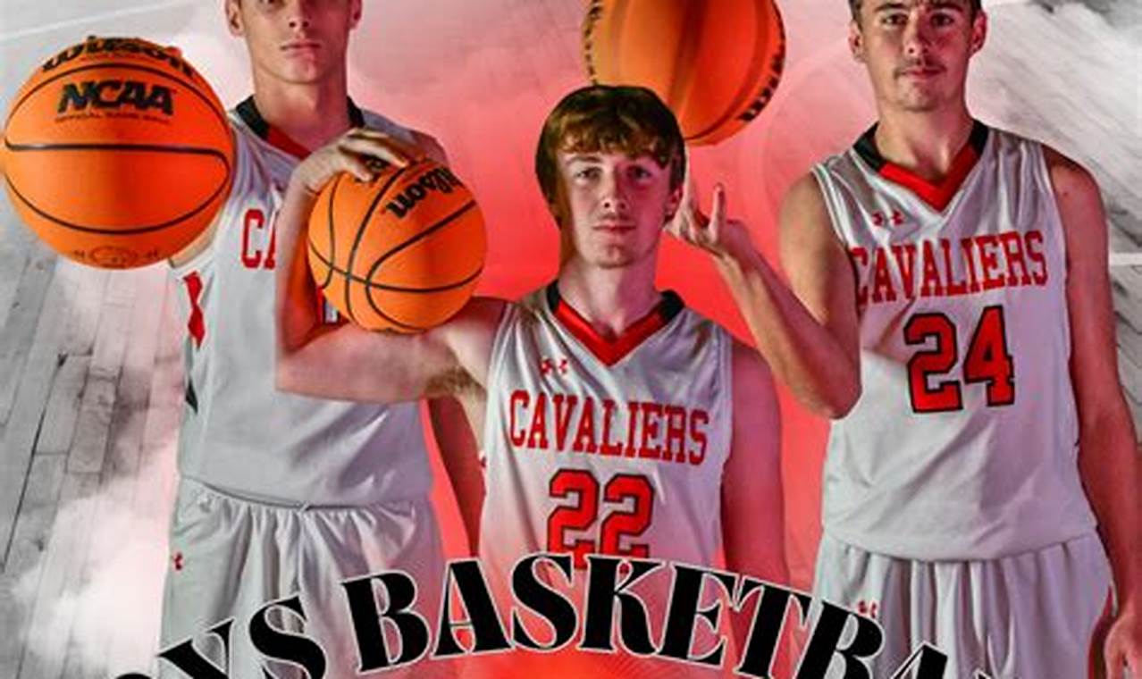 Holston High Football: Score & Updates Tonight! | Best Schools in America: Top Public & Private Options