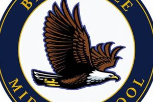 Best Belleville Middle School: A Parent's Guide | Best Schools in America: Top Public & Private Options