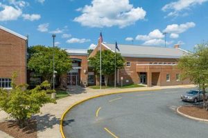 Top Fredericksburg Elementary School Contact Info & Details Best Schools in America: Top Public & Private Options Top Fredericksburg Elementary School Contact Info & Details | Best Schools in America: Top Public & Private Options