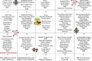 Jackson County School Lunch Menus &amp; Nutrition | Best Schools in America: Top Public & Private Options