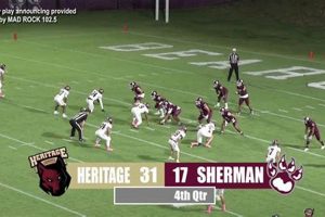 Go Bearcats! Sherman High Football News & Scores | Best Schools in America: Top Public & Private Options