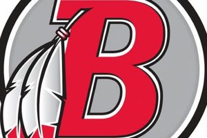 Boise High School Football: Latest News & Updates Best Schools in America: Top Public & Private Options Boise High School Football: Latest News & Updates | Best Schools in America: Top Public & Private Options