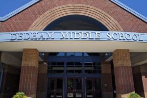 Top Dedham Middle School: A Parent's Guide | Best Schools in America: Top Public & Private Options