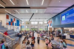 Best Somerset Middle School: Guide & Info Best Schools in America: Top Public & Private Options Best Somerset Middle School: Guide & Info | Best Schools in America: Top Public & Private Options